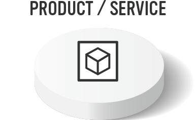 PRODUCT / SERVICE