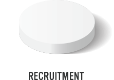 RECRUITMENT