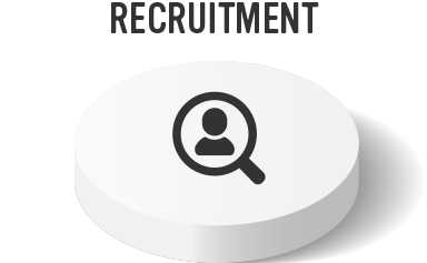 RECRUITMENT