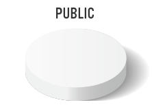 PUBLIC